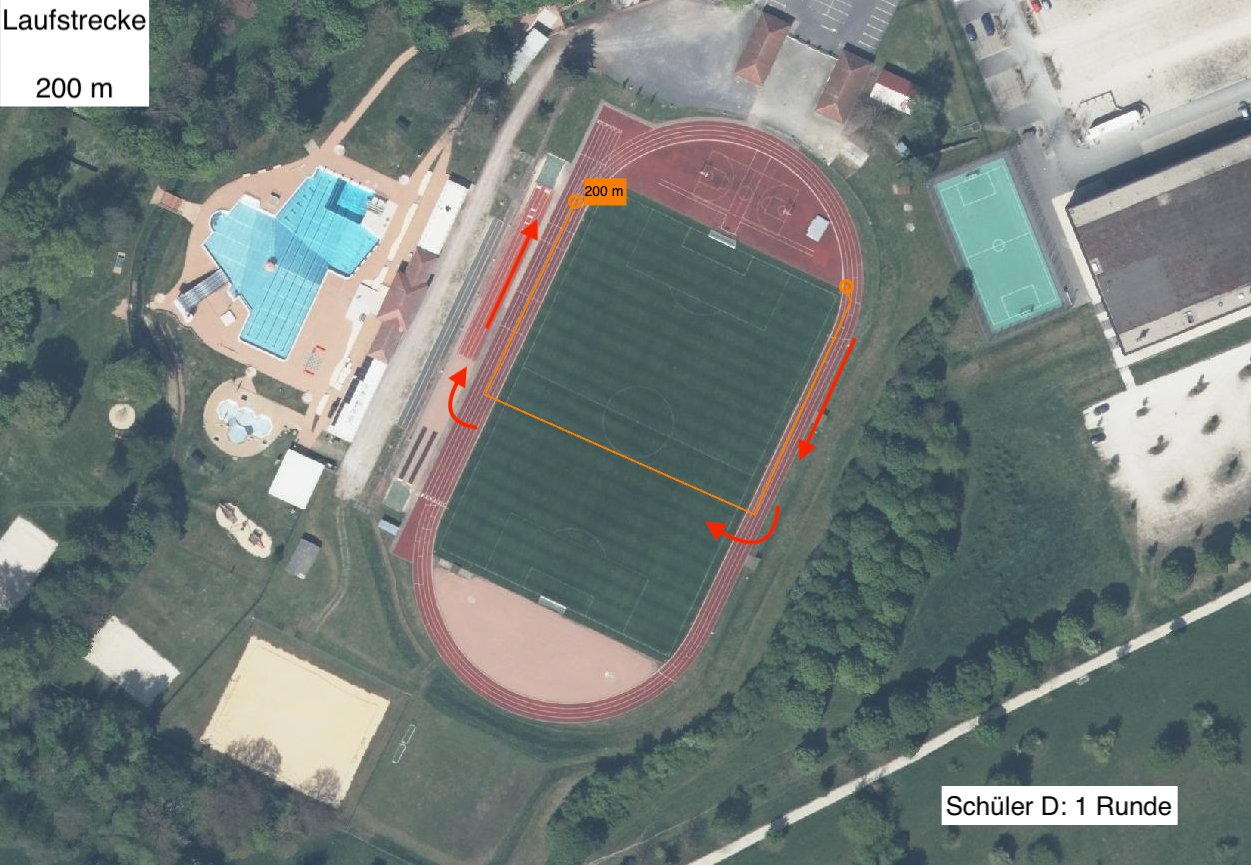 Laufstrecke 0,2 km